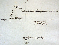 Osservazione di stelle doppie. Disegno autografo Amici