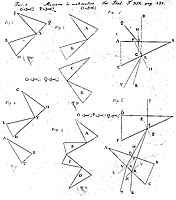 Cannocchiale acromatico senza lenti eseguito con un sol mezzo refringente. Disegni