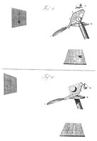 Avvertimenti per adoperare la camera lucida. Disegni