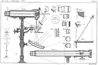 C. Pouillet. Disegno e schema ottico del microscopio catadiottrico di Amici