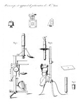 &laquo;Annales de Chimie et de Physique&raquo;. Disegno del piccolo microscopio acromatico di Amici (a sinistra)